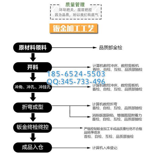 蜂窝板_船用铝蜂窝_产品_世界工厂网